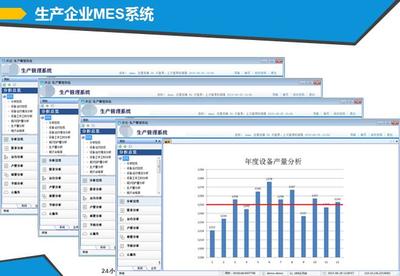 MES管理軟件與MES軟件開發(fā) 北京開運聯(lián)合的專業(yè)軟件服務(wù)解析